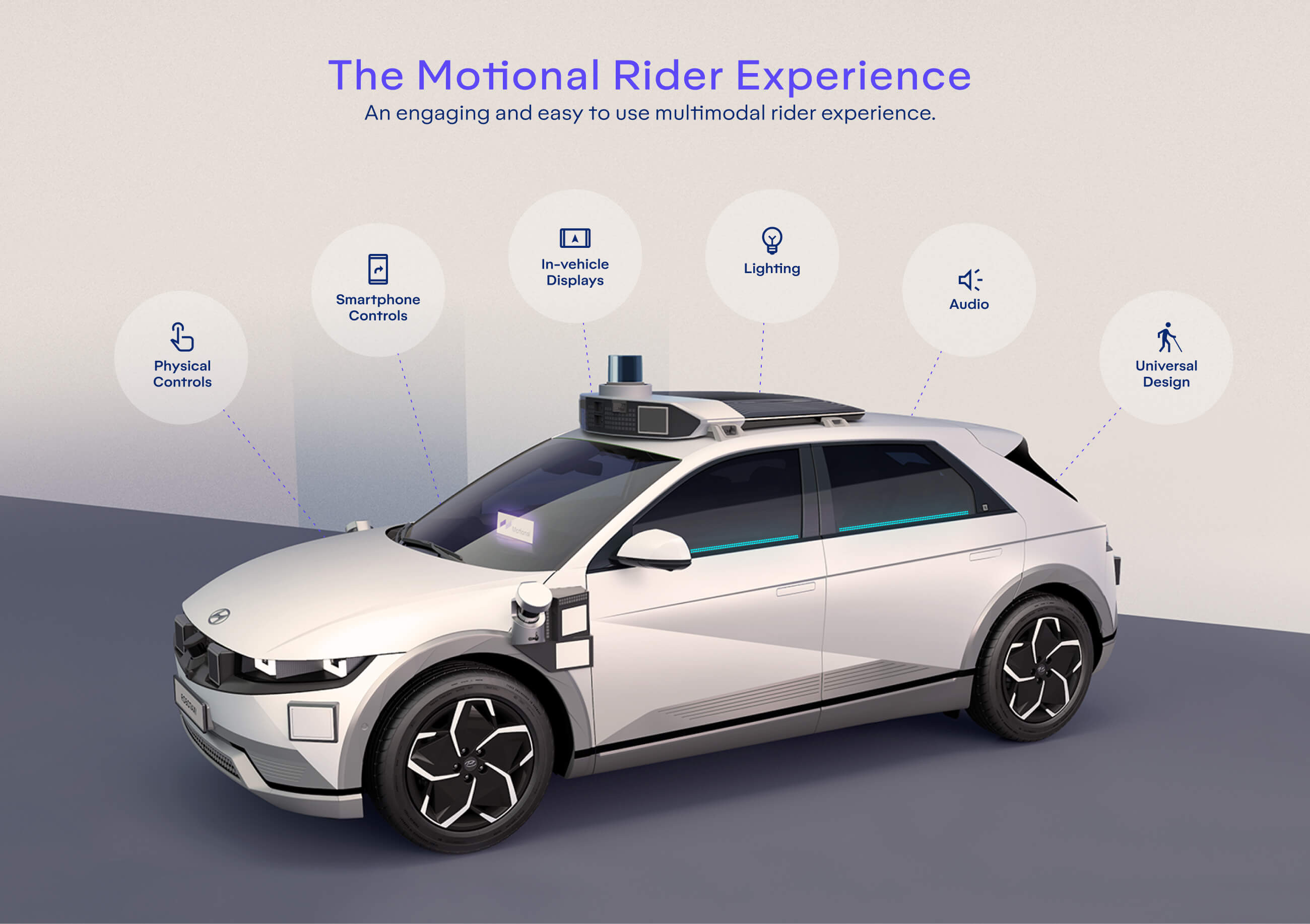 Motional Rider Experience Overview