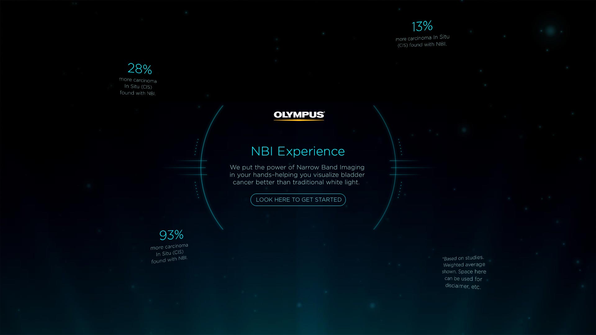 NBI UI Design